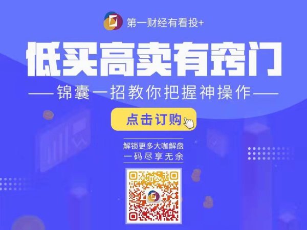 在线股票配资开户 公司与行业0613丨中东冲突升级 A股市场风格可能大变？