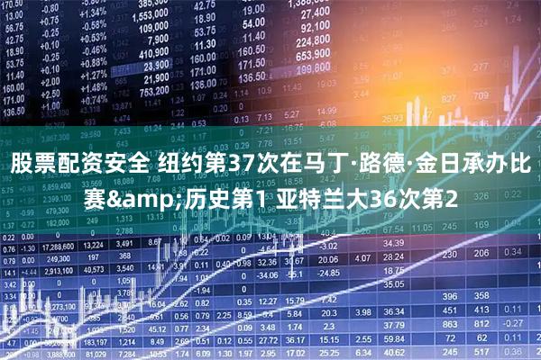 股票配资安全 纽约第37次在马丁·路德·金日承办比赛&历史第1 亚特兰大36次第2